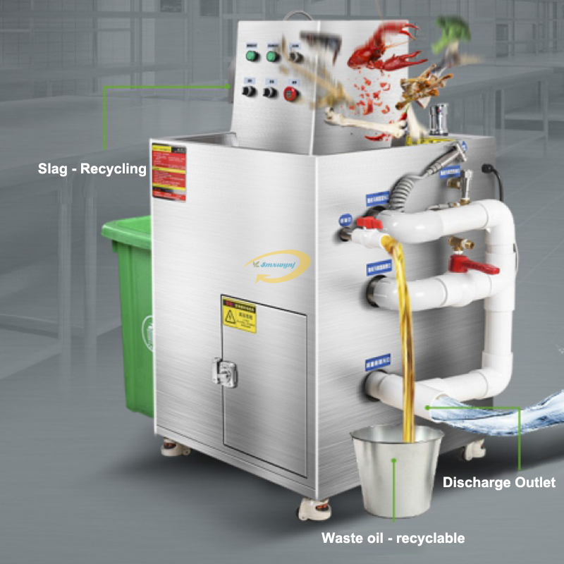 Commercial Kitchen Garbage Disposal - Ticari Mutfak Atık Öğütücü Makinesi/ Gıda