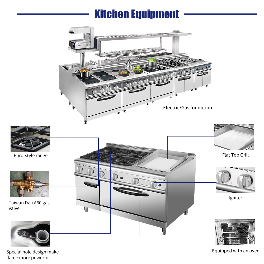 Restoranlar, Oteller ve Yemek  - Commercial Kitchen Manufacturers incelemesi ve fiyatı