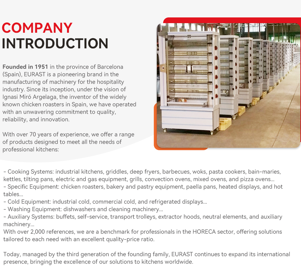 Ticari Mutfak Ekipmanları Üret - Commercial Kitchen Manufacturers incelemesi ve fiyatı