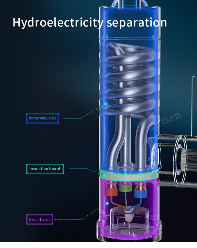 Mutfak Muslukları Elektrikli M - Commercial Kitchen Mixer incelemesi ve fiyatı