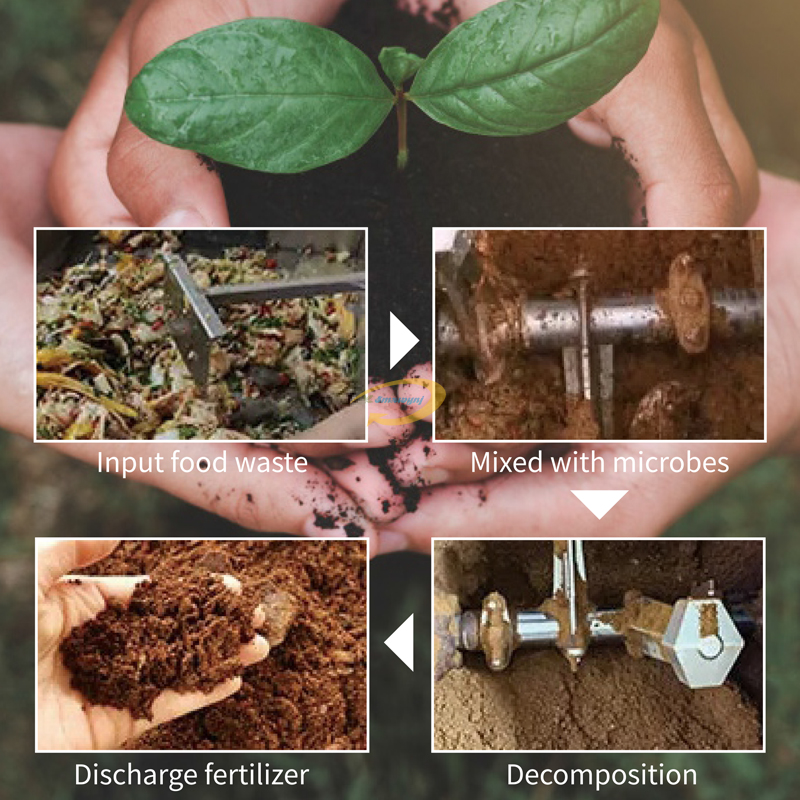 Ticari Mutfak Atık Öğütücü Mak - Commercial Kitchen Garbage Disposal incelemesi ve fiyatı